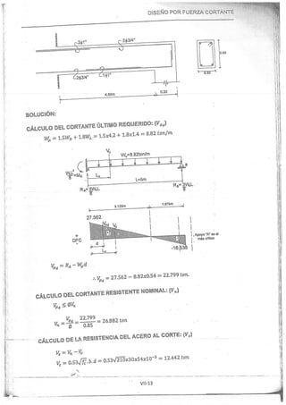 Concreto Armado I - Ronald Santana Tapia