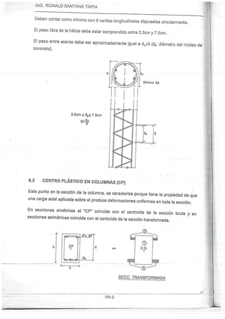 Concreto Armado I - Ronald Santana Tapia