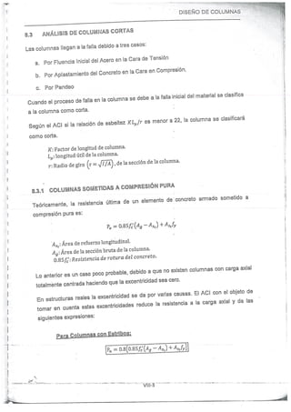 Concreto Armado I - Ronald Santana Tapia