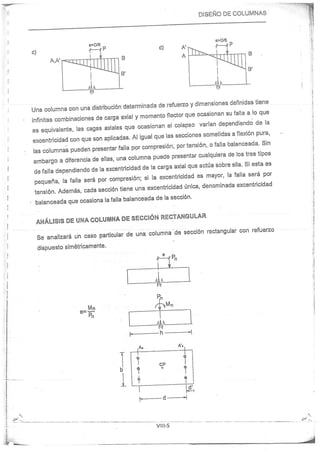 Concreto Armado I - Ronald Santana Tapia