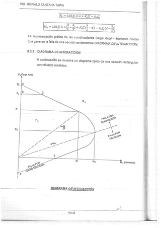Concreto Armado I - Ronald Santana Tapia