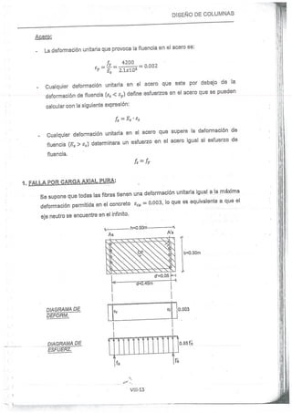Concreto Armado I - Ronald Santana Tapia