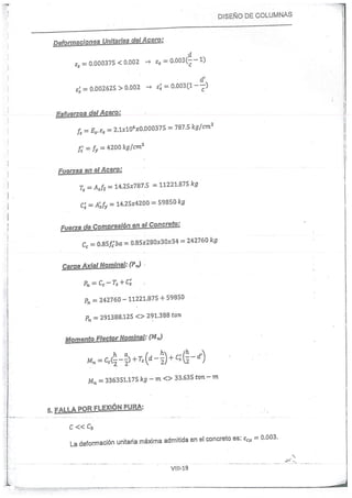 Concreto Armado I - Ronald Santana Tapia
