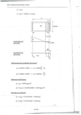 Concreto Armado I - Ronald Santana Tapia
