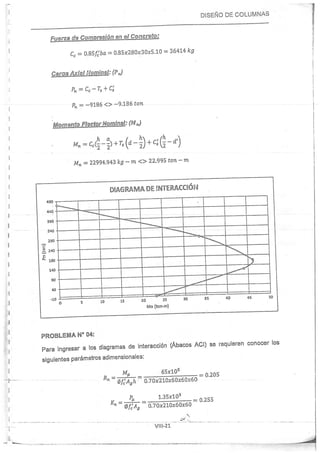 Concreto Armado I - Ronald Santana Tapia