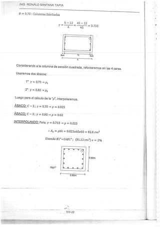 Concreto Armado I - Ronald Santana Tapia