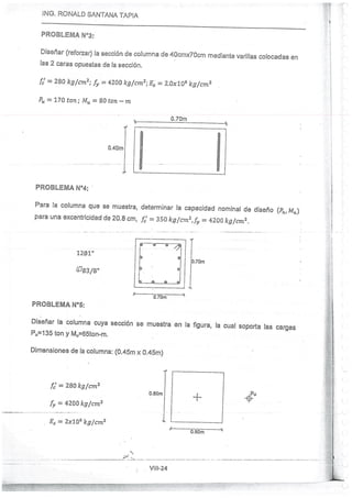 Concreto Armado I - Ronald Santana Tapia