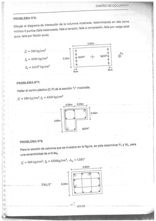 Concreto Armado I - Ronald Santana Tapia
