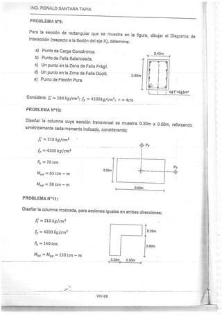 Concreto Armado I - Ronald Santana Tapia