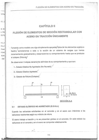 Concreto Armado I - Ronald Santana Tapia