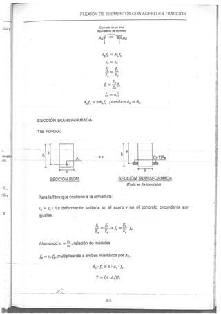 Concreto Armado I - Ronald Santana Tapia