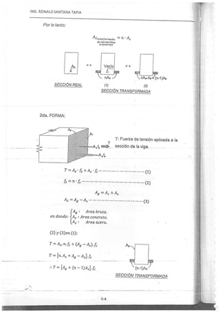 Concreto Armado I - Ronald Santana Tapia