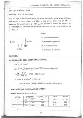 Concreto Armado I - Ronald Santana Tapia