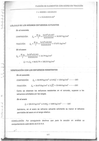 Concreto Armado I - Ronald Santana Tapia