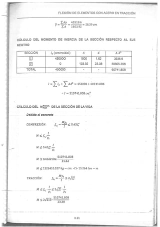 Concreto Armado I - Ronald Santana Tapia