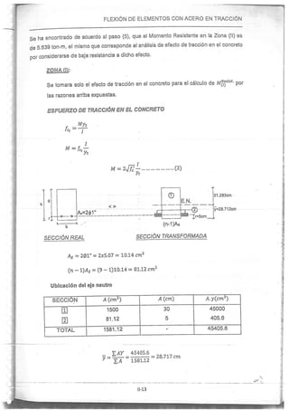 Concreto Armado I - Ronald Santana Tapia