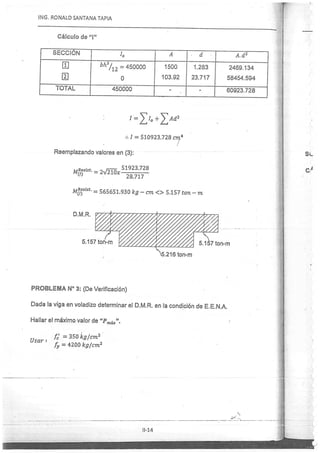 Concreto Armado I - Ronald Santana Tapia