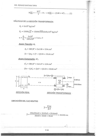 Concreto Armado I - Ronald Santana Tapia