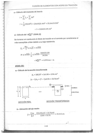 Concreto Armado I - Ronald Santana Tapia