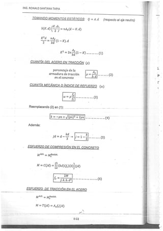 Concreto Armado I - Ronald Santana Tapia
