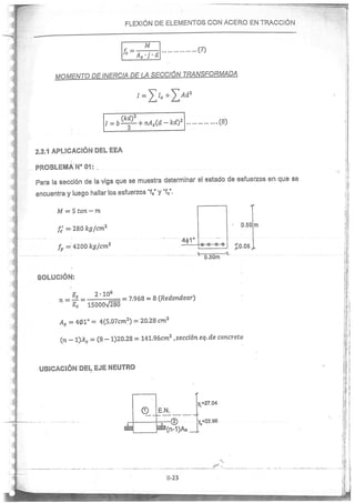 Concreto Armado I - Ronald Santana Tapia