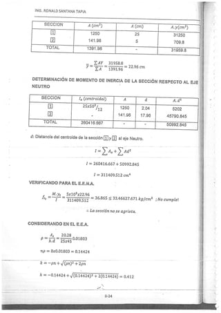 Concreto Armado I - Ronald Santana Tapia