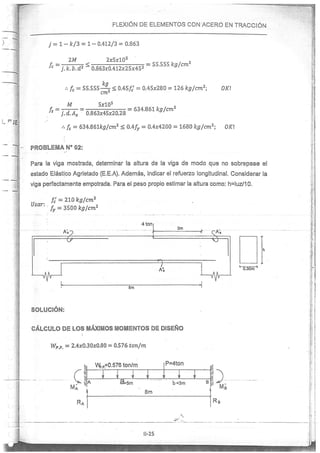 Concreto Armado I - Ronald Santana Tapia