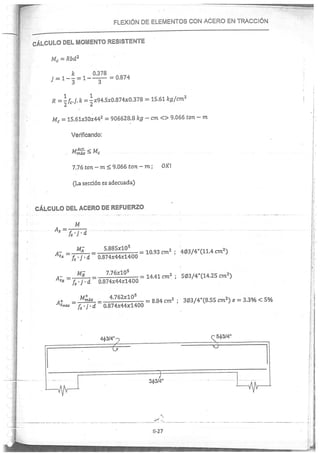 Concreto Armado I - Ronald Santana Tapia