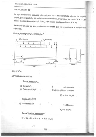 Concreto Armado I - Ronald Santana Tapia