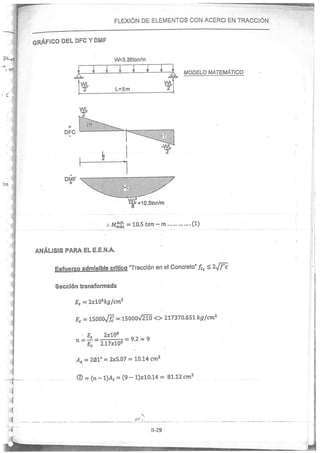 Concreto Armado I - Ronald Santana Tapia