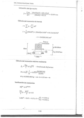 Concreto Armado I - Ronald Santana Tapia