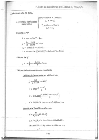 Concreto Armado I - Ronald Santana Tapia