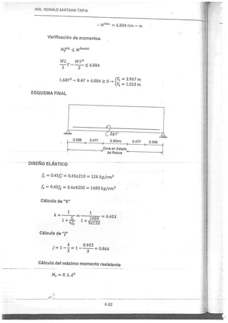 Concreto Armado I - Ronald Santana Tapia