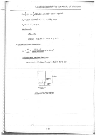 Concreto Armado I - Ronald Santana Tapia
