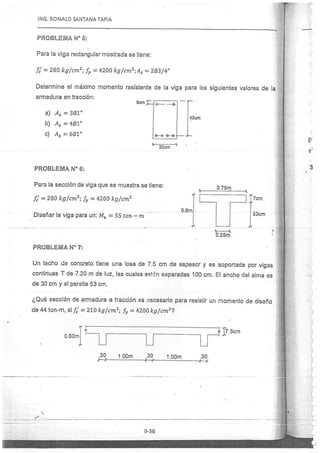 Concreto Armado I - Ronald Santana Tapia