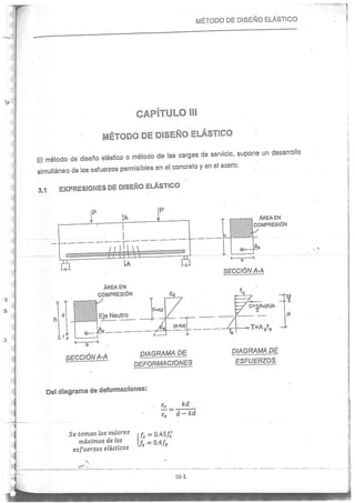Concreto Armado I - Ronald Santana Tapia