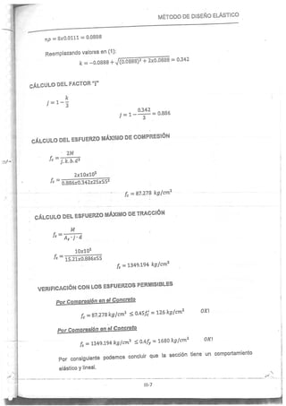 Concreto Armado I - Ronald Santana Tapia