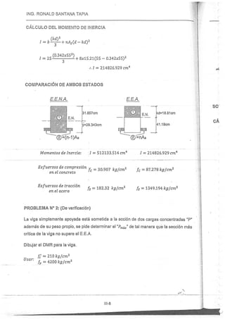 Concreto Armado I - Ronald Santana Tapia