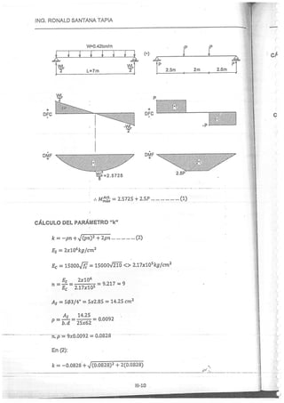 Concreto Armado I - Ronald Santana Tapia