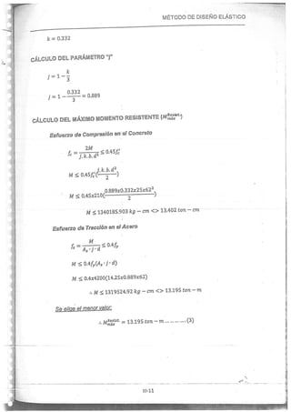 Concreto Armado I - Ronald Santana Tapia