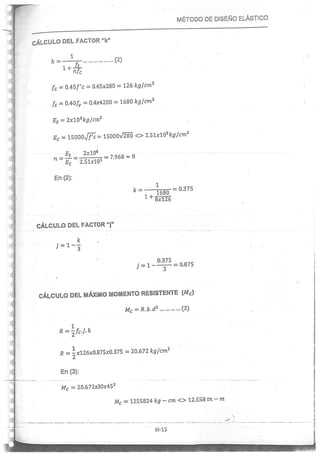 Concreto Armado I - Ronald Santana Tapia