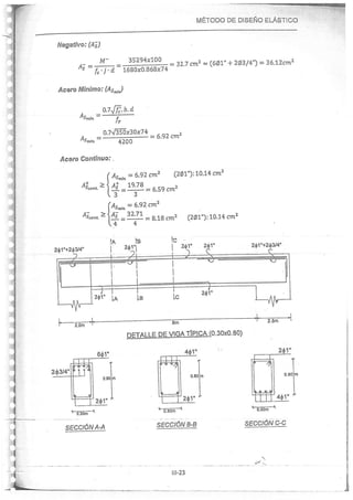Concreto Armado I - Ronald Santana Tapia