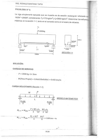 Concreto Armado I - Ronald Santana Tapia