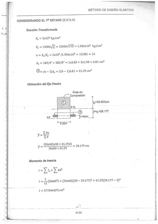 Concreto Armado I - Ronald Santana Tapia