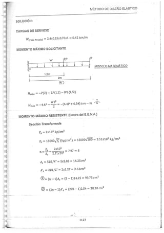 Concreto Armado I - Ronald Santana Tapia