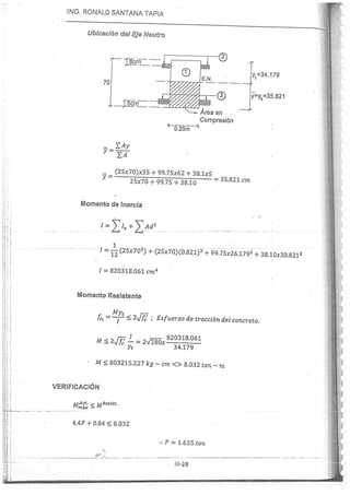 Concreto Armado I - Ronald Santana Tapia