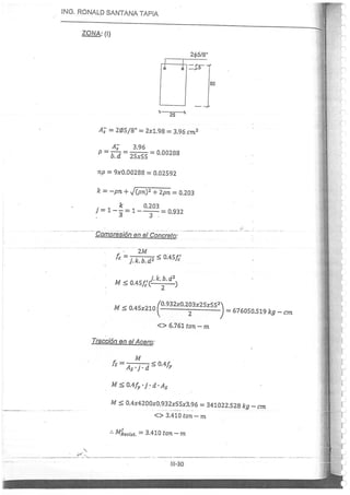 Concreto Armado I - Ronald Santana Tapia
