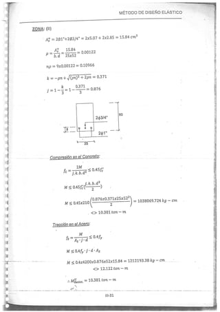 Concreto Armado I - Ronald Santana Tapia