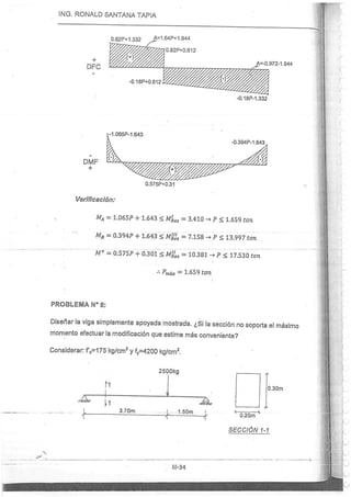 Concreto Armado I - Ronald Santana Tapia
