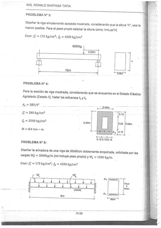 Concreto Armado I - Ronald Santana Tapia